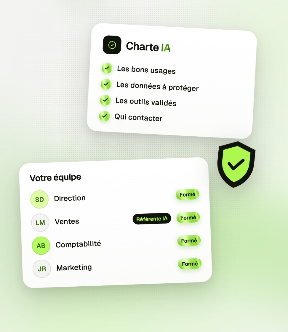 Charte IA, équipe formée et données protégées